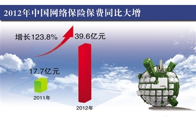 国家烟恒峰娱乐登录网最新版草专卖局